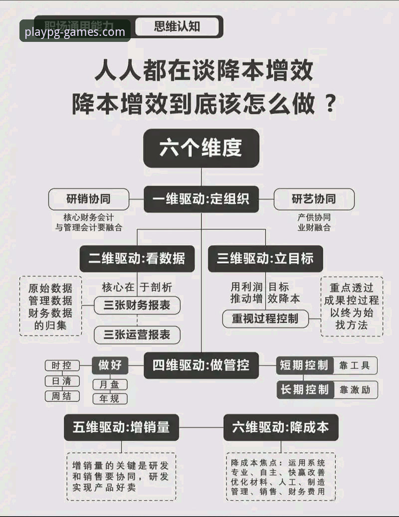 pg电子下载安装 从20名员工到千人大厂:解析乌利·赫内斯管理哲学的3个关键转折点
