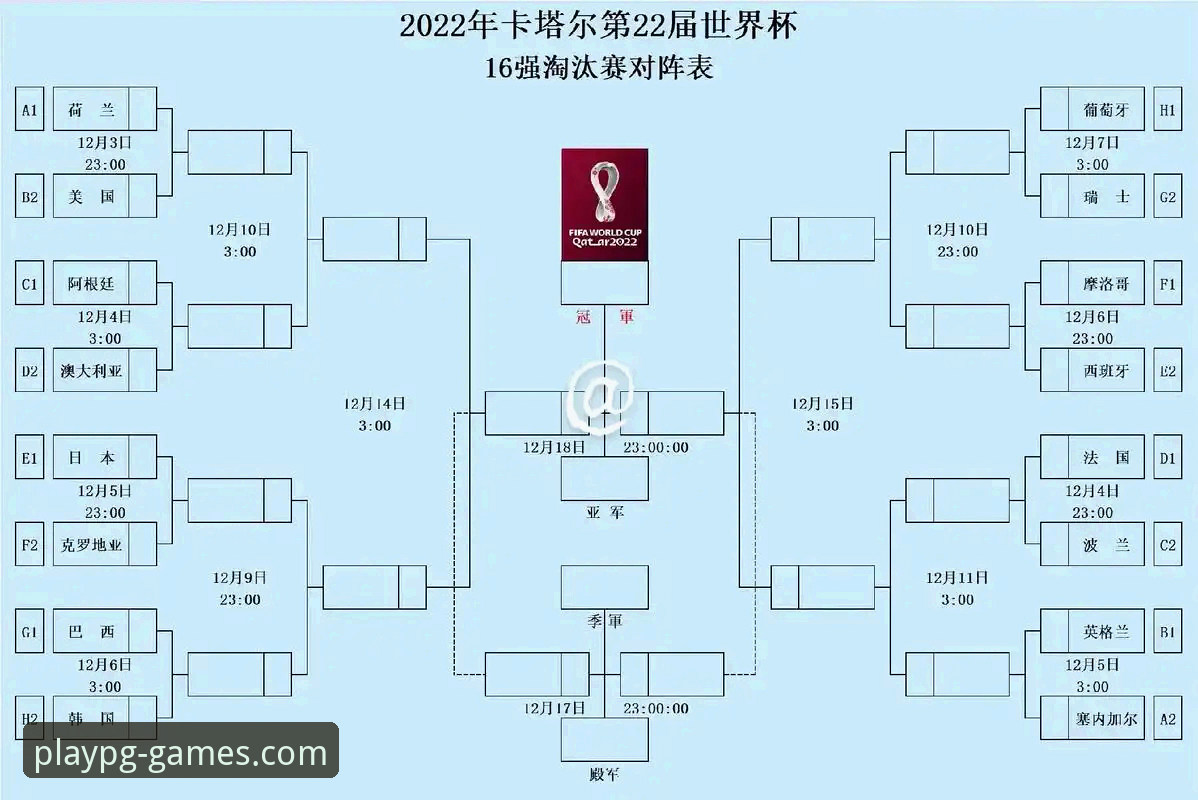 pg电子账号登录 世界杯排名大洗牌:pg电子平台深度评测赛事趋势与数据波动
