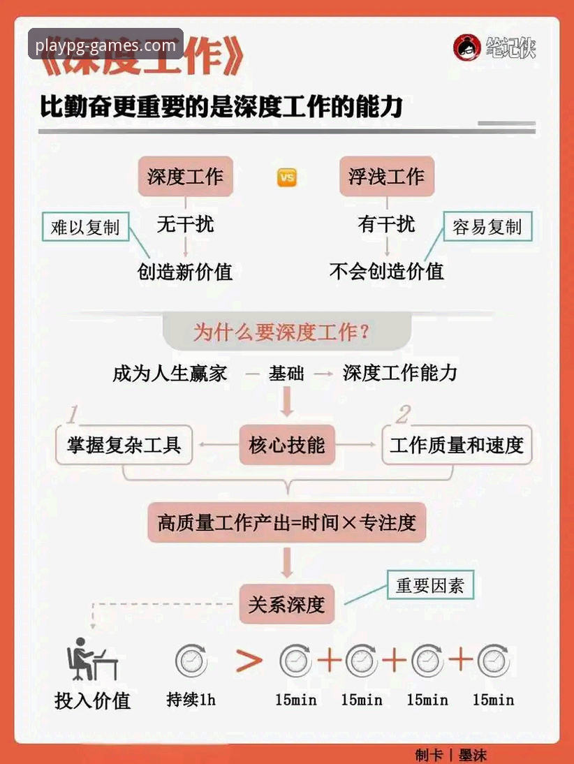 从20名员工到千人大厂：解析乌利·赫内斯管理哲学的3个关键转折点